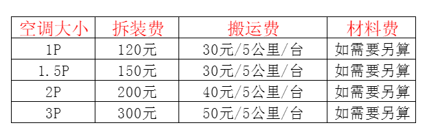 筠连空调移机及费用电话在哪里找